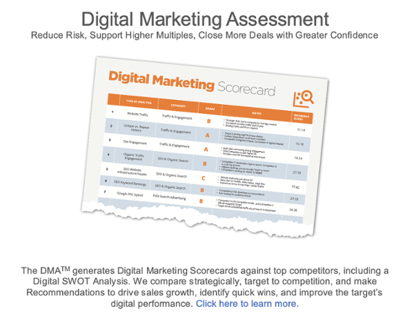 Digital-Marketing-Assessment